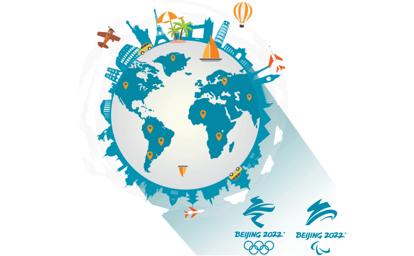 在刚果连接到中国的软件 - SQUIDCN